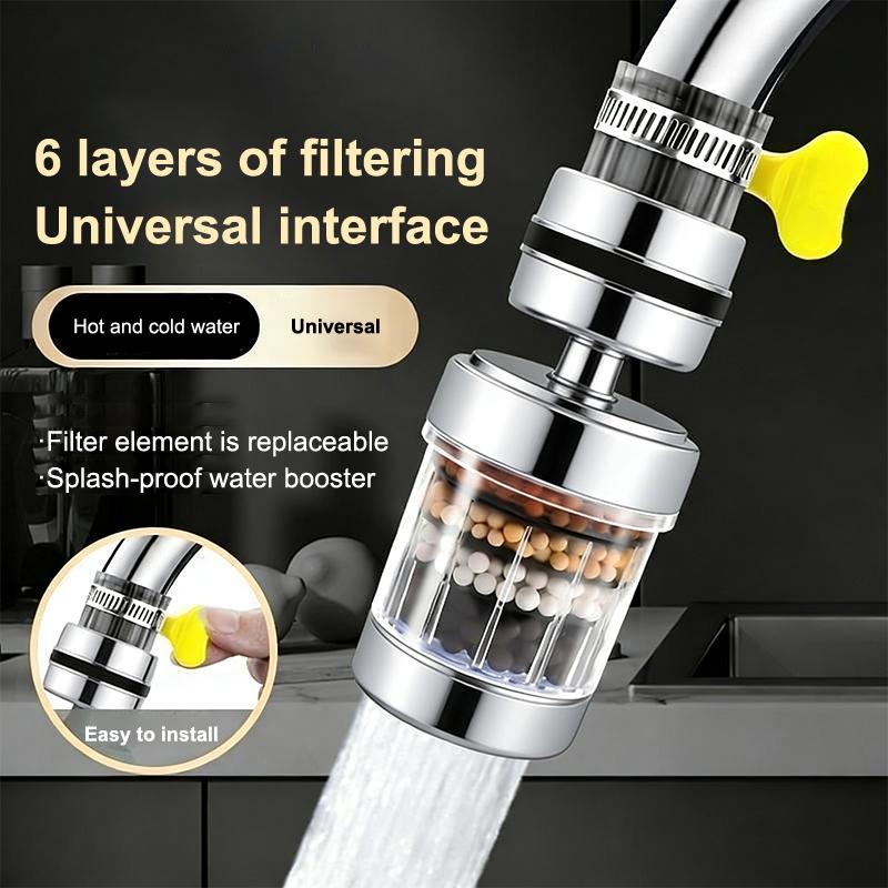 Home Bathroom Renovation - SU 360° Rotatable 6 Layers Faucet