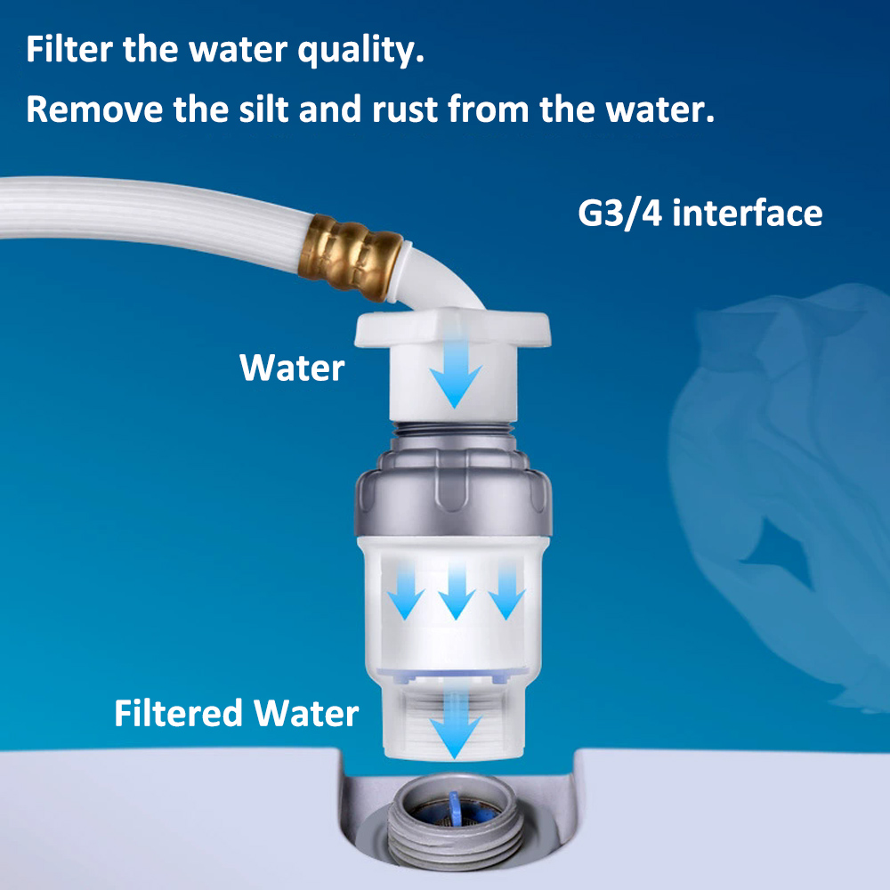 Home Bathroom Renovation - PP Cotton Filter G3/4 Interface Washing
