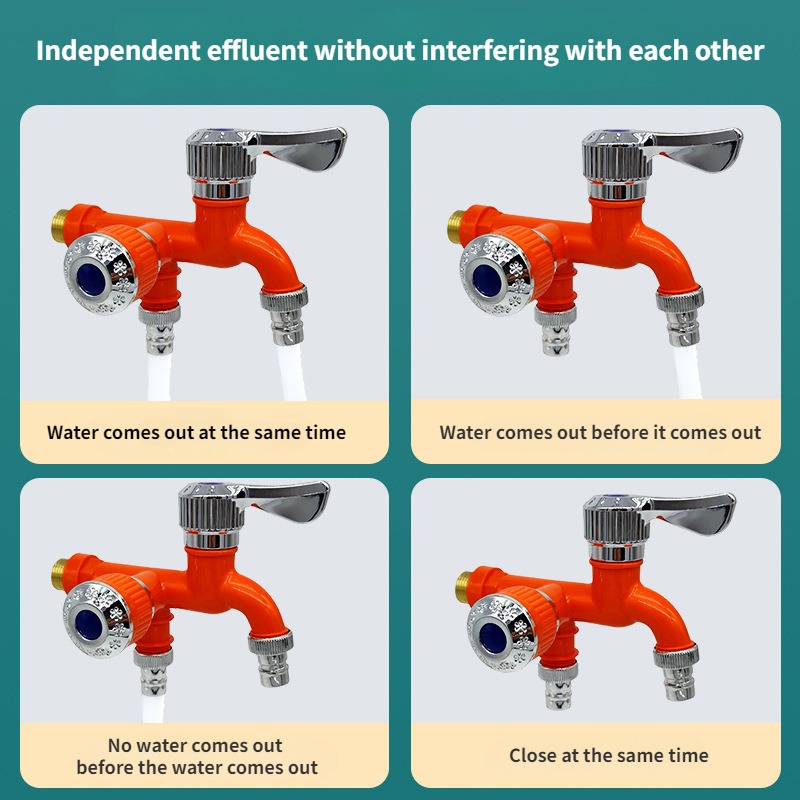 Faucet Double Outlet Dual Cont - Home Outlet Bathroom review and price