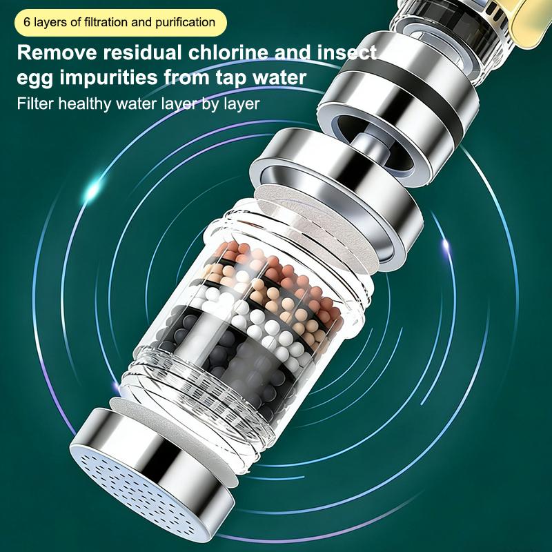SU 360° Rotatable 6 Layers Fau - Home Bathroom Renovation review and price