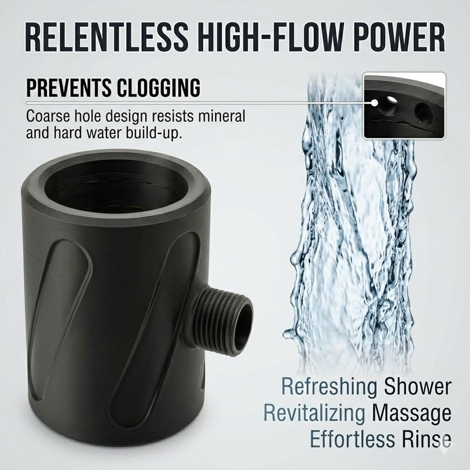Men's Bathroom Shower Head Eas - Home Bathroom Renovation review and price