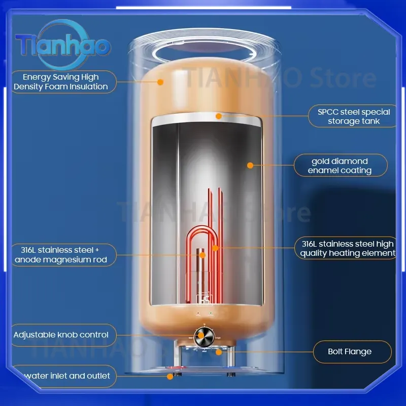 30L 50L 80L 100L 2200W Electri - Home Bathroom Geyser review and price