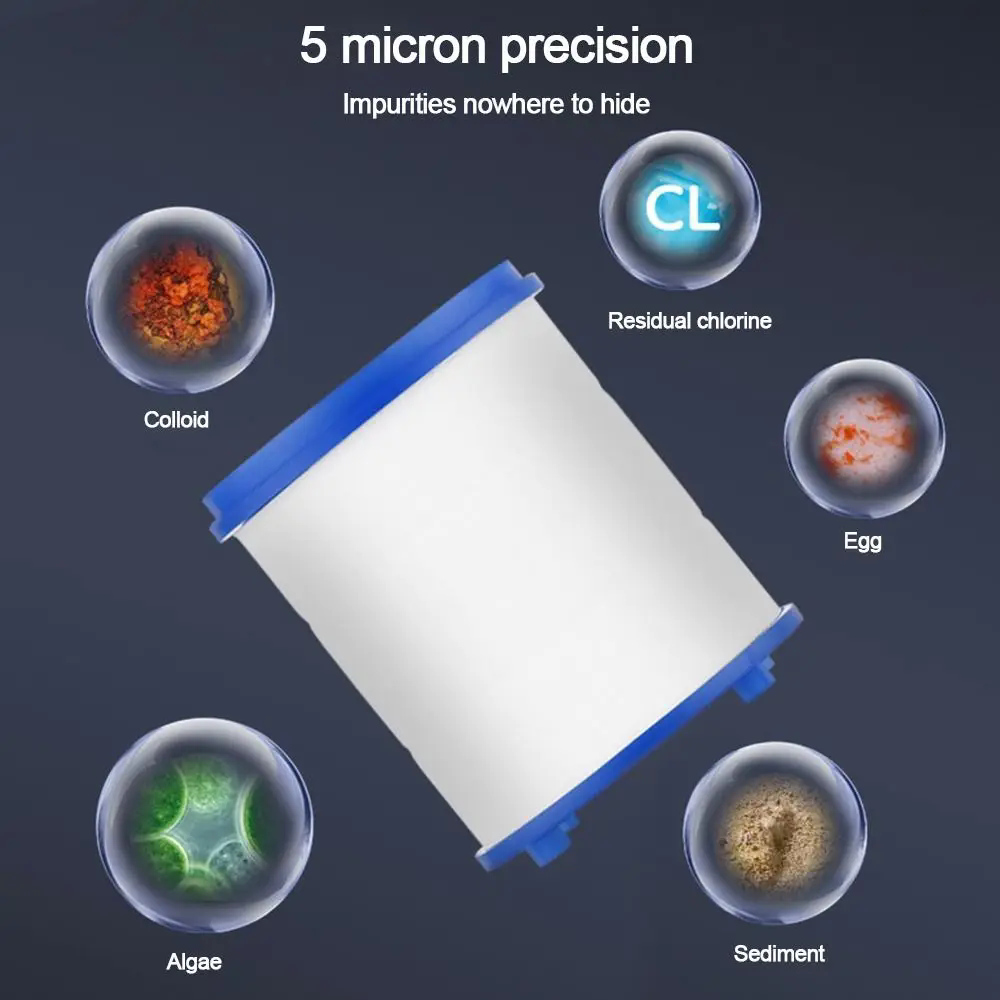 PP Cotton Filter G3/4 Interfac - Home Bathroom Renovation review and price