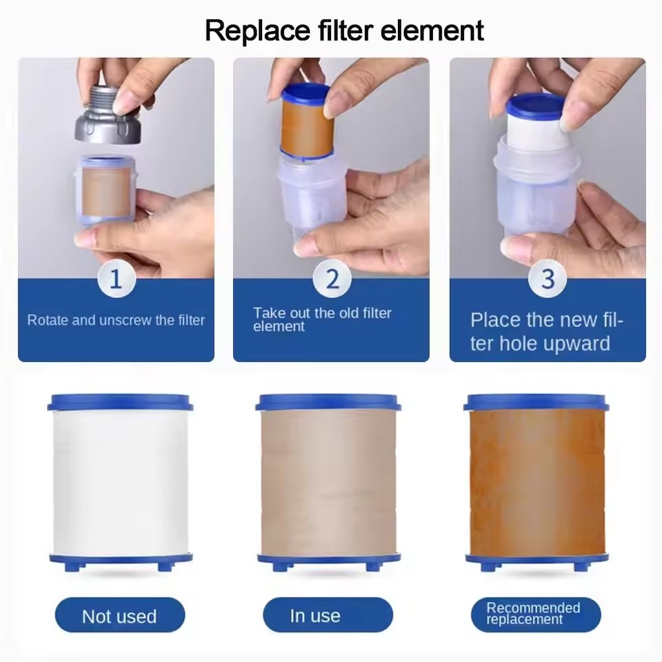 PP Cotton Filter G3/4 Interfac - Home Bathroom Renovation review and price